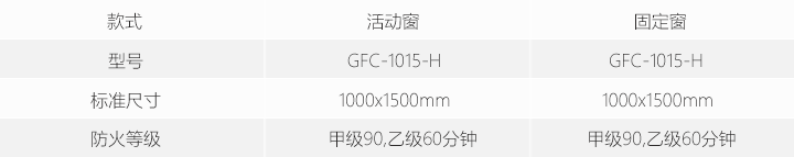 1545881350875352.png 防火窗.png